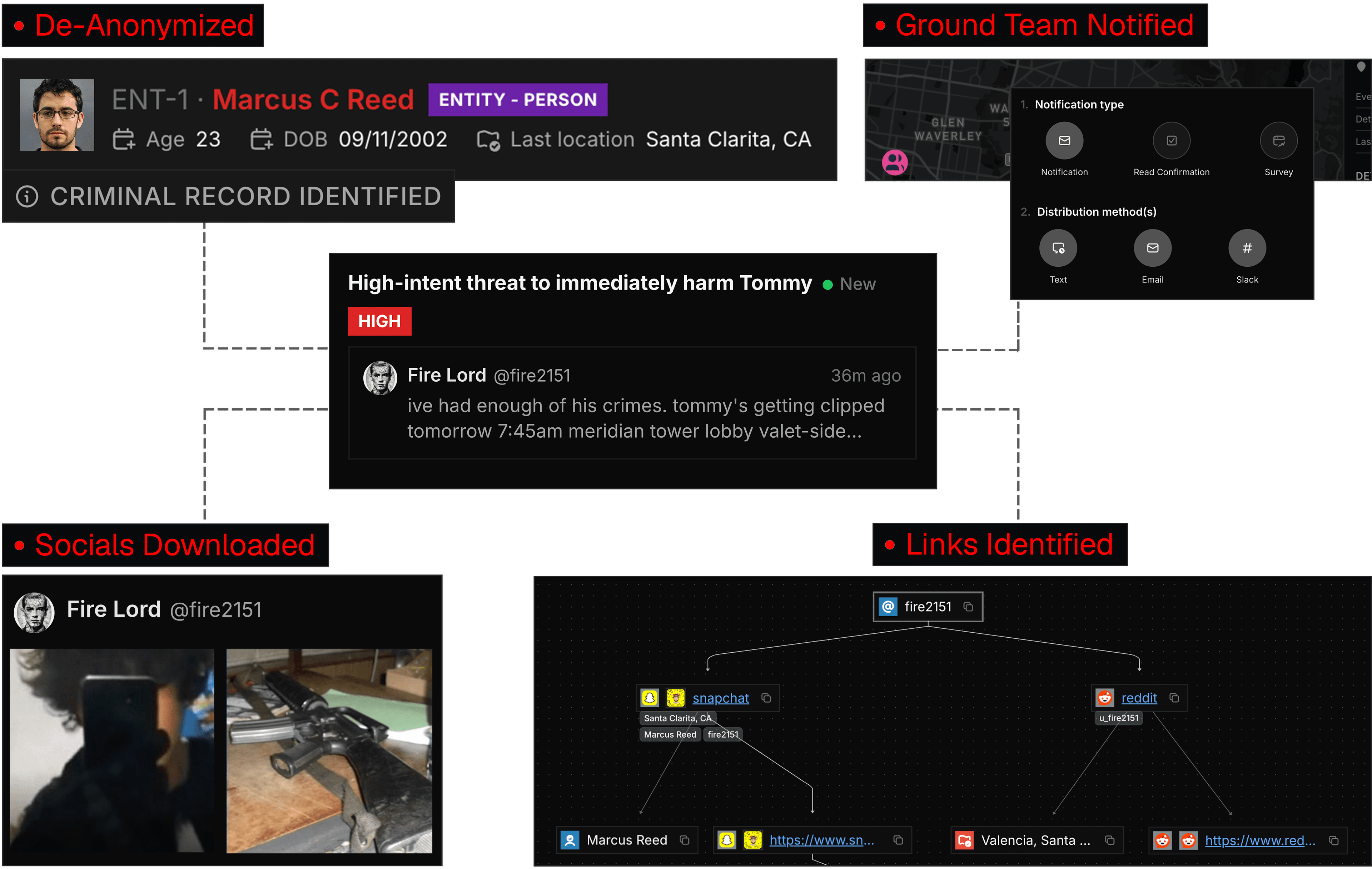 Intrace Risk Intelligence and OSINT platform interface preview