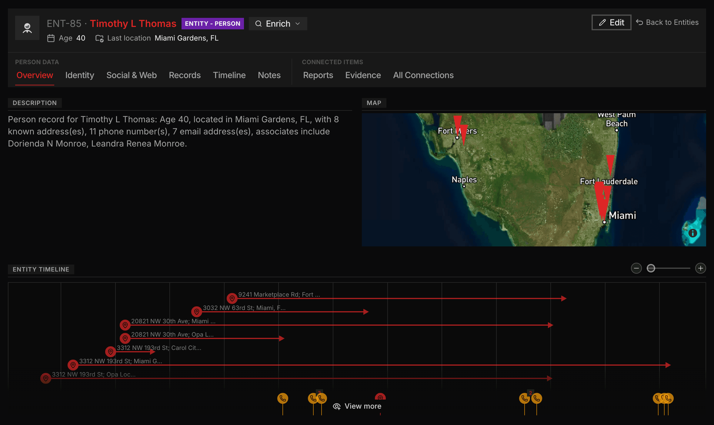 Intrace entity profile for Timothy L Thomas
